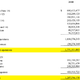 Image for article titled Exclusive: Leaked Documents Show Operating Profits For NFL Ventures Rose 29 Percent Last Year